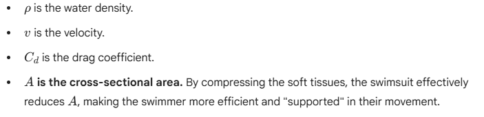 Form Drag introduced